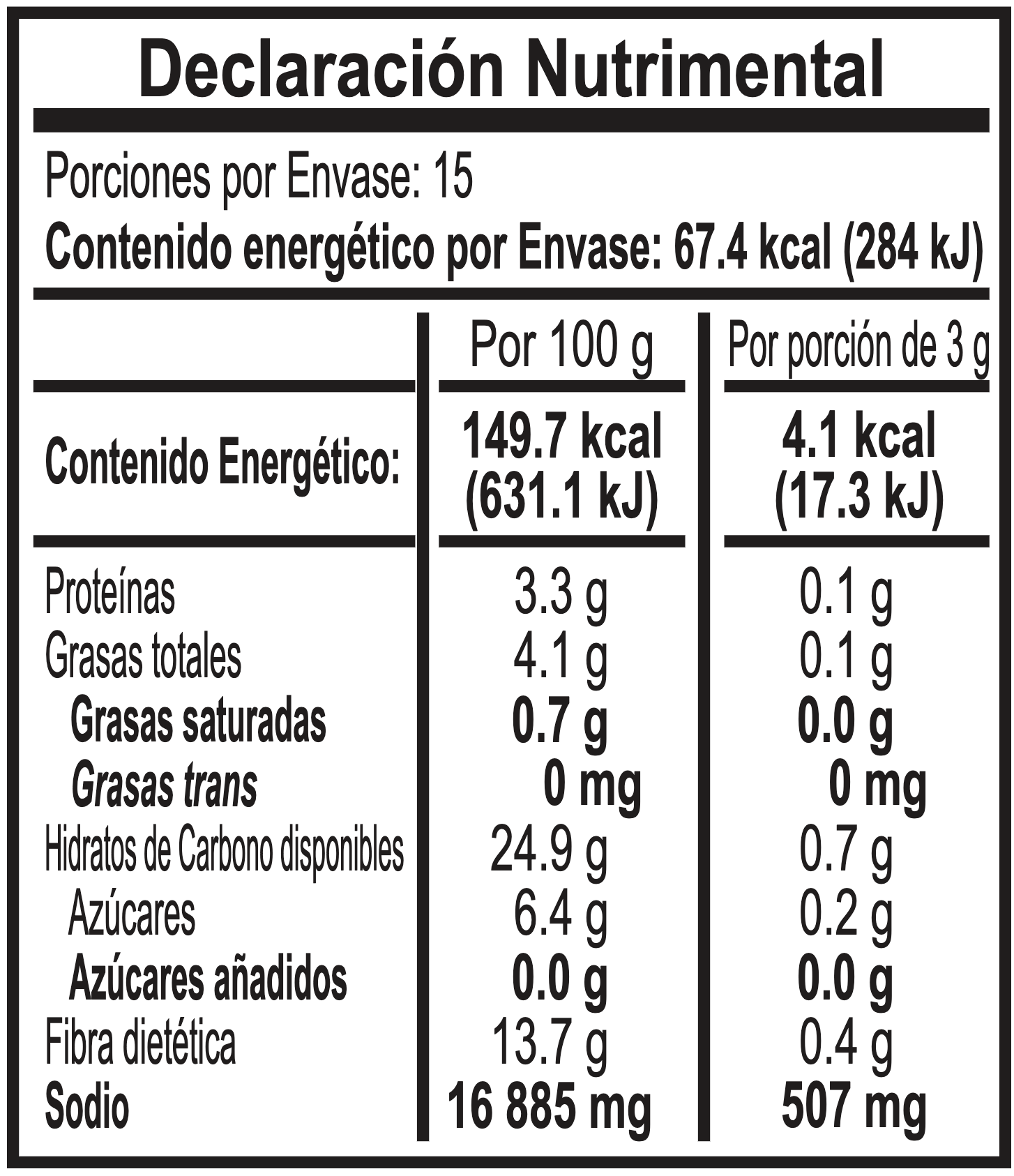 TAJÍN® Habanero - 45g Nutrition Facts 45g